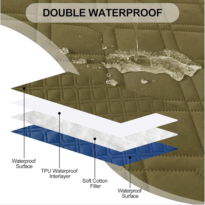 Smiry Waterproof Dog Blanket, 82x82 Inch Soft Pet Bed Cover Reversible, Washable Sofa Couch Furniture Protector for Small Medium Large Dog Puppy Cat, Green/Navy