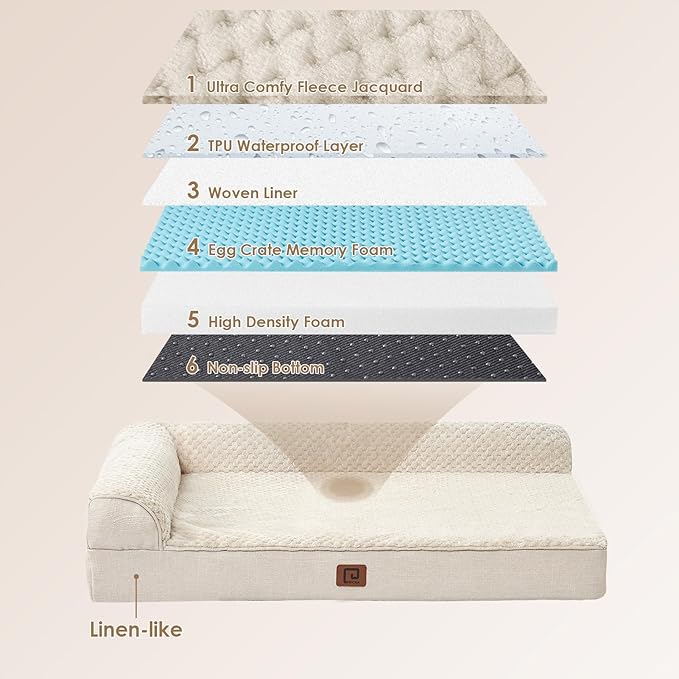 EHEYCIGA Memory Foam Dog Bed Large Sized Dogs, Pet Bed for Large Dog for Crate with Waterproof Liner, Pet Couch Bed Orthopedic with Washable Removable Cover, 35x23x6 Inches, Beige