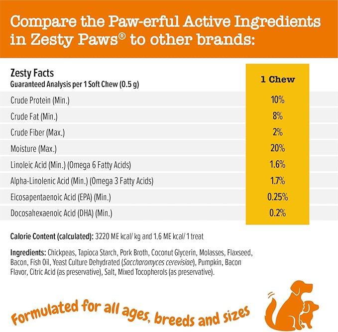 Zesty Paws Training Treats for Dogs & Puppies - Healthy Dog Treats for Hip, Joint & Muscle Health - Puppy Training Treats - for All Breeds and Ages - Dog Treats for Training - Bacon Flavor - 12oz