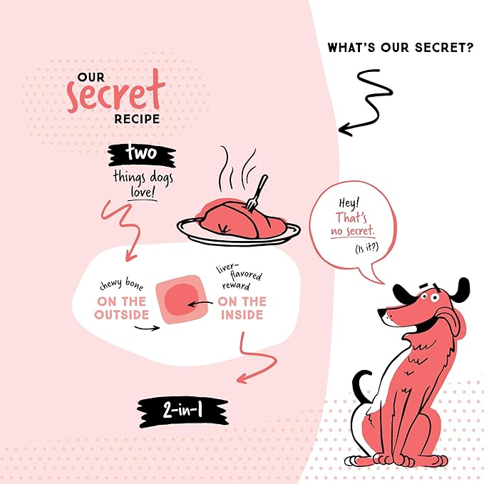 Ultra Chewy Double Treat Bones: Long-Lasting Dog Treats Made in USA for Large and Small Breeds, Highly Digestible, Ideal for Aggressive Chewers (Liver, 2 Value Packs)