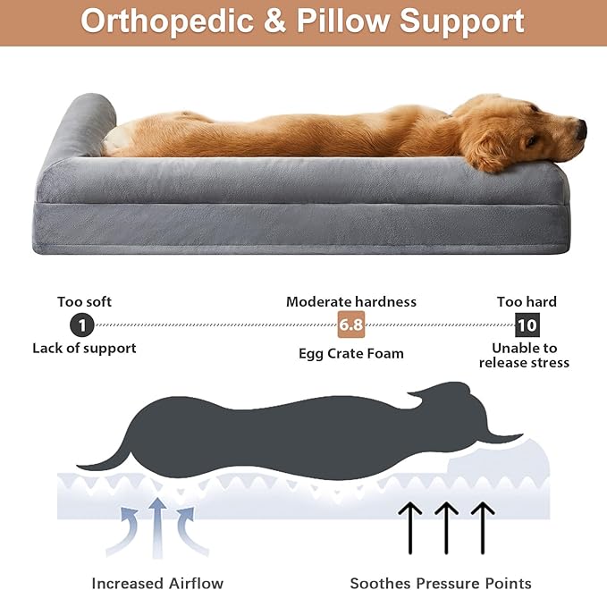 BFPETHOME Washable Dog Beds for Extra Large Dogs, Orthopedic Dog Bed Extra Large, Big Dogs Couch with Removable Washable Cover, Waterproof Lining and Nonskid Bottom, Egg-Crate Foam Pet Sofa