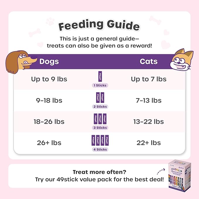 Squeeze Vita Stick Lickable Treats for Dogs & Cats. 49 Variety Support Sticks with Essential multivitamins. Soft and Tasty Paste for All Life Stages