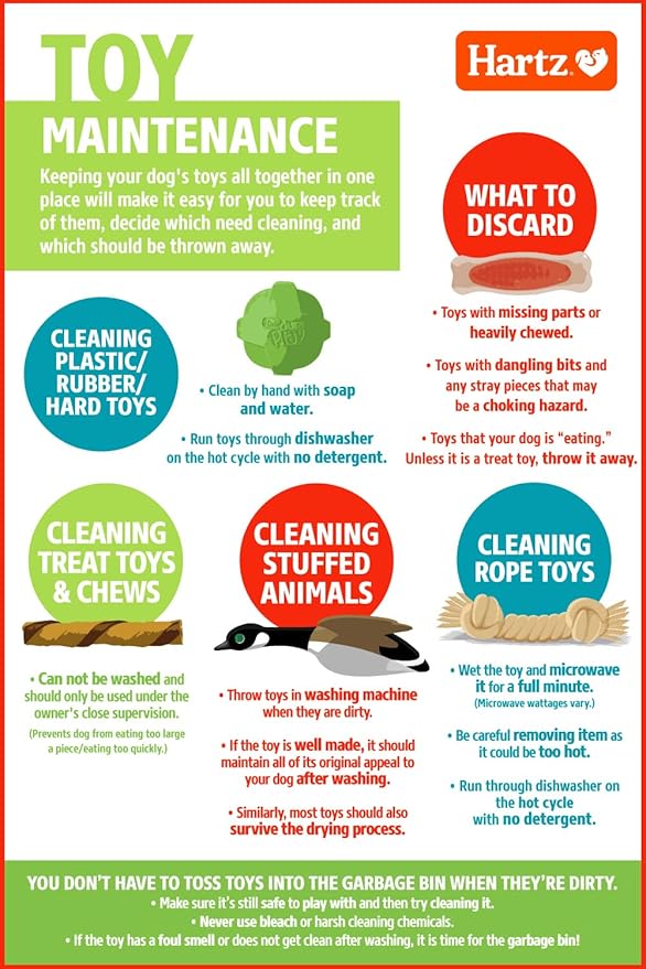 Hartz Chew 'n Clean Dental Duo Dog Treat & Chew Toy, Color Varies, Large, 3 Pack