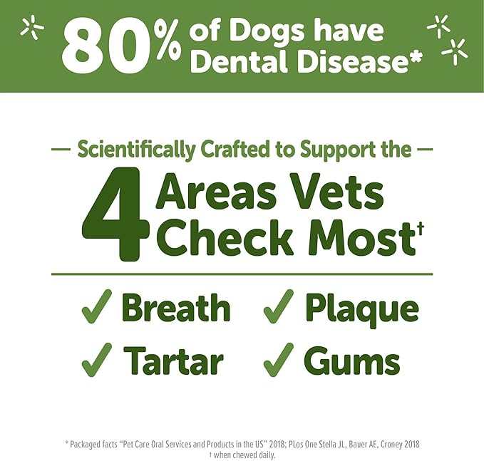 Wellness WHIMZEES Value Box Dog Dental Treats, Natural Chews, Small Size, (89 Count)