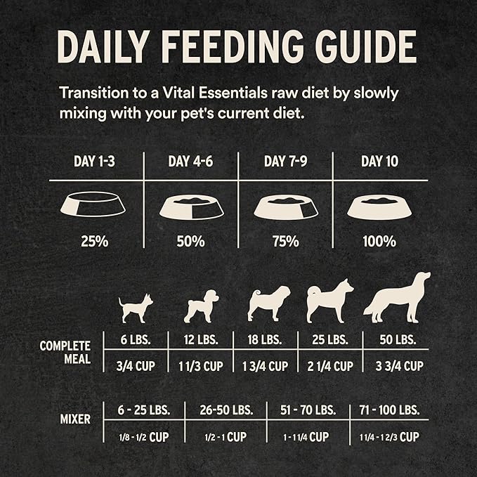 Vital Essentials® Freeze-Dried Raw Rabbit Entree & Mixer Dog Food Crunchy Mini Nibs, 14 oz