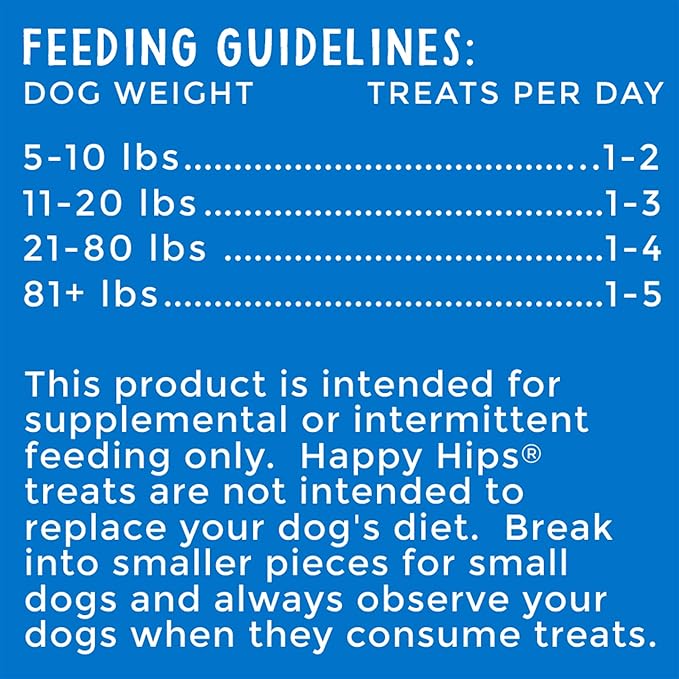 29268 & Joint, Grilled Strips, Grain Free Dog Treats, Glucosamine & Chondroitin, Chicken 4oz (Pack of 2)