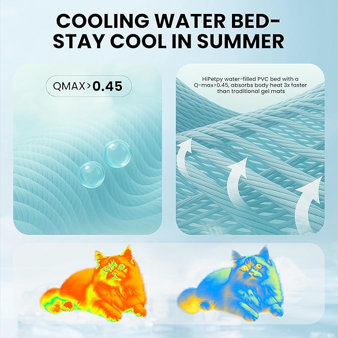 Cooling Cat Bed Hammock with Water Mat, Waterproof Elevated Cat Beds Chair with PVC Fabric, Curved Design, Pet Furniture Couch, Summer Pet Bed for Indoor Use, Green