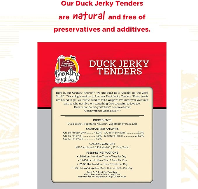 Duck Jerky Tender Dog Treats, Made with Real Duck, High Protein, Low Fat, No Artificial Colors, 16 oz