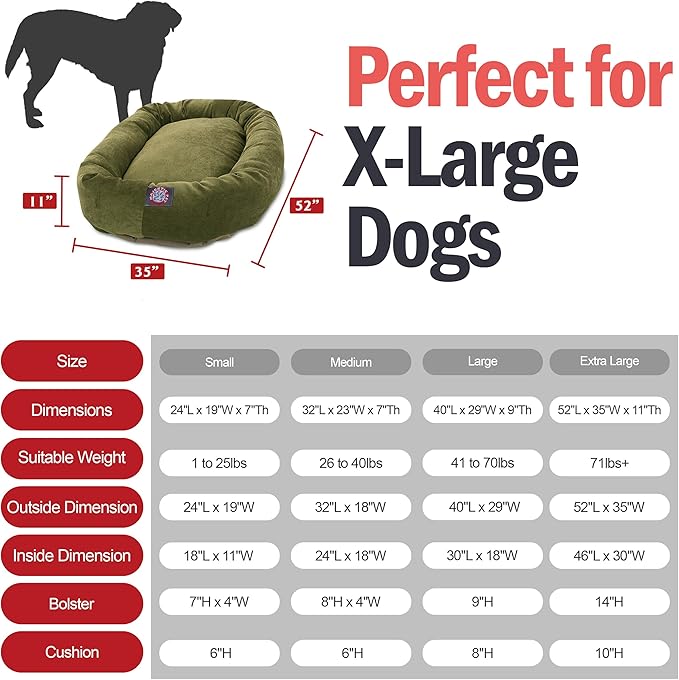 Majestic Pet 52 Inch Micro Velvet Calming Dog Bed Washable 52x35x11 (inch) – Cozy Soft Round Donut Dog Bed with Spine for Head Support - Pet Bed X- Large – Fern