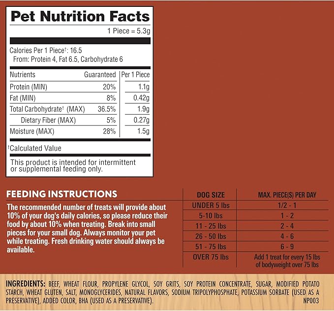 Milo's Kitchen Homestyle Dog Treats, Steak Grillers, 18 Ounce, High Protein, No Artifical Flavors