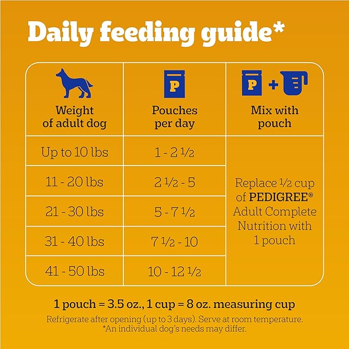 PEDIGREE CHOPPED GROUND DINNER Adult Soft Wet Dog Food 8-Count Variety Pack, 3.5 oz Pouches (Pack of 2)