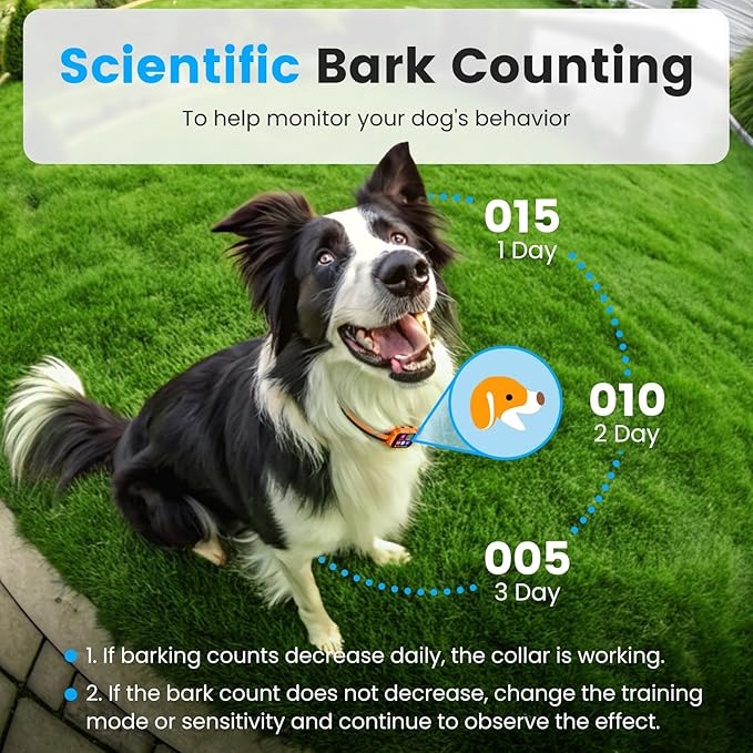 Dog Bark Collar - for Large Medium Small Dogs, Rechargeable Smart Bark Collar, Anti Barking Device for Large Dogs, Dog Training Collars with Beep Vibration and Shock & Adjustable A/B Sensitivity