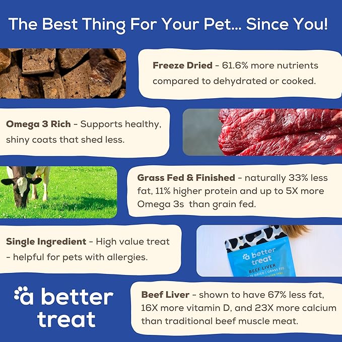 A Better Treat – Freeze Dried 100% Grass Fed & Finished Beef Dog Treats, Beef Liver, Single Ingredient | Natural, Healthy, High Value | Grain Free, High Protein, Diabetic Friendly | Made in The USA