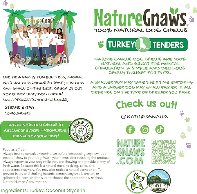 Nature Gnaws USA Turkey Tenders (1Lb) - Delicious Grain-Free Dog Treats for Small, Medium & Large Breeds - Natural Jerky Chews for Dogs.