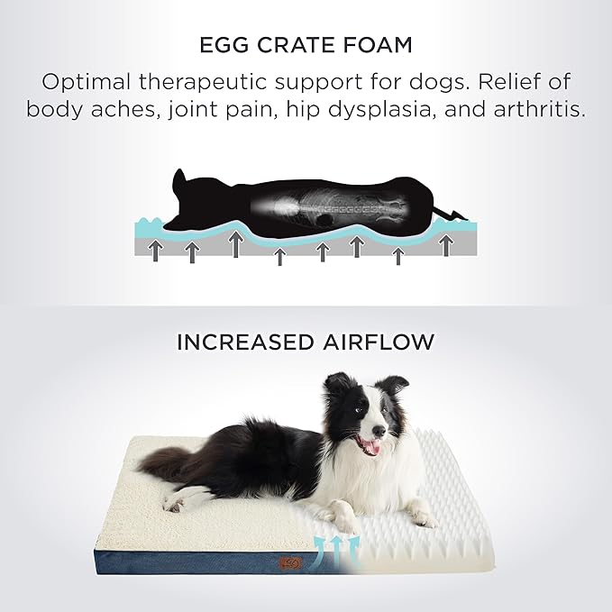 Bedsure Large Dog Bed for Crate - Orthopedic Waterproof Pet Beds with Removable Washable Cover, Egg Crate Foam Crate Mat, Suitable for Pet Up to 50 lbs