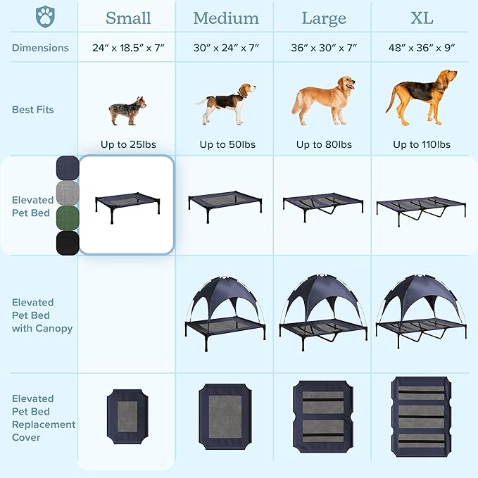 Elevated Dog Bed – 24.5x18.5 Portable Bed For Pets With Non-Slip Feet – Indoor/Outdoor Dog Cot Or Puppy Bed For Pets Up To 25lbs By Petmaker (Green)