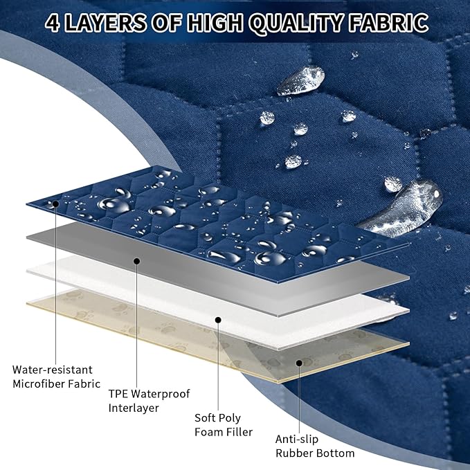 PureFit 100% Waterproof and Anti-Slip Dog Bed Cover, Washable Pet Blanket, Stain Resistant Sofa Couch Furniture Protector Cover for Kids, Dog, Cat (82x82 Inch, Navy)