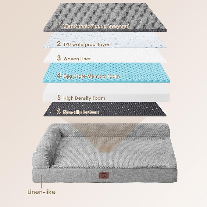 EHEYCIGA Memory Foam Dog Bed Large Sized Dogs, Pet Bed for Large Dog for Crate with Waterproof Liner, Pet Couch Bed Orthopedic with Washable Removable Cover, 35x23x6 Inches, Grey