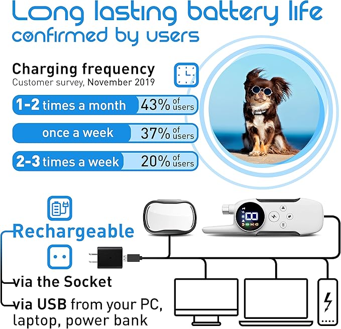 Extra Small Size Dog Training Collar with Remote for Small Dogs 5-15lbs and Puppies with Shock - Waterproof and 1000 Ft Range