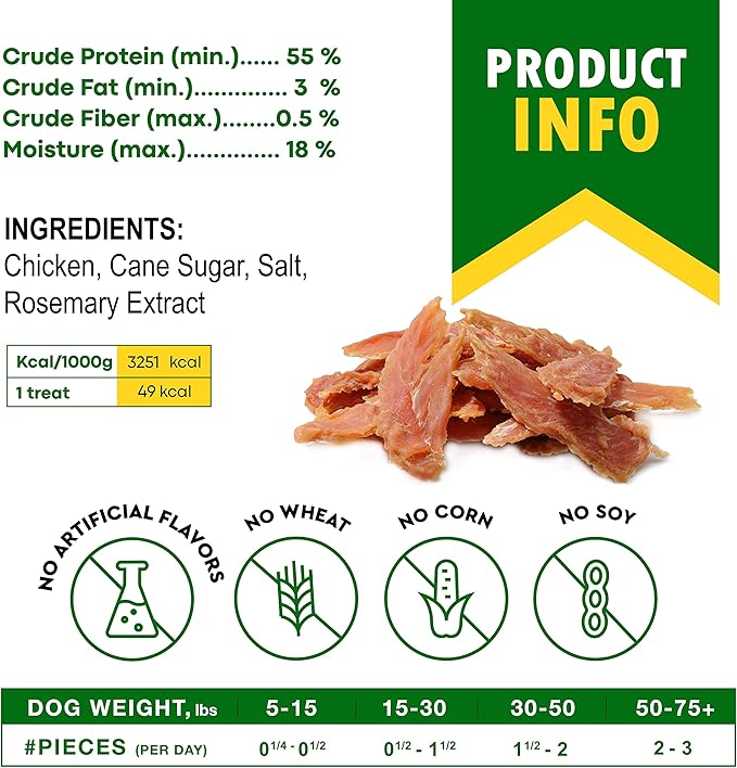 Beloved Pets Dog Treats Chicken Jerky 11 OZ - All Natural and Healthy Snacks for Large & Small Dogs - Grain Free and High Protein Meat - Human Grade Pet Chews