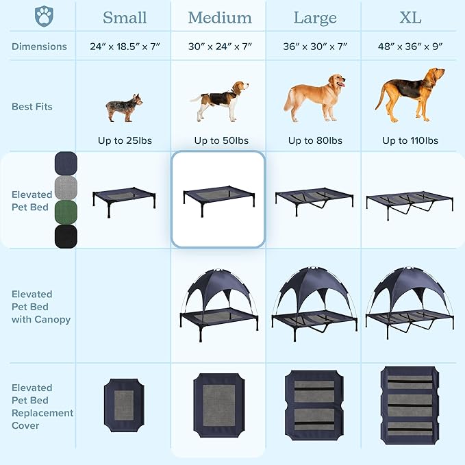 Elevated Dog Bed ? 30x24 Portable Bed for Pets with Non-Slip Feet Indoor/Outdoor Dog Cot or Puppy Bed for Pets up to 50lbs by Petmaker (Green)