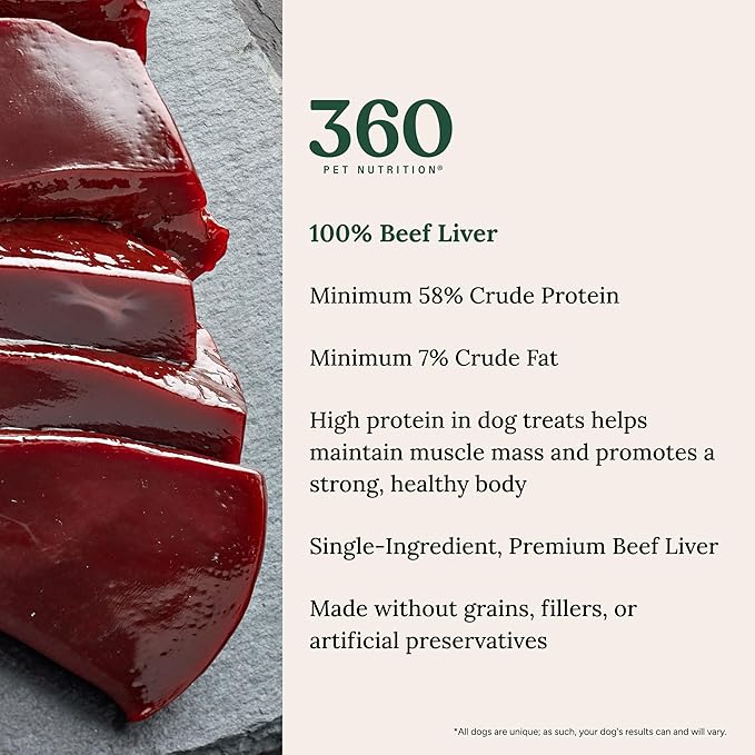 360 Pet Nutrition Freeze-Dried Raw Beef Liver Dog or Cat Treats, Single Ingredient, High Protein, Grain-Free, Made in USA, All-Natural, 4 oz (Beef Liver), Healthy, Training Snacks, Premium Quality