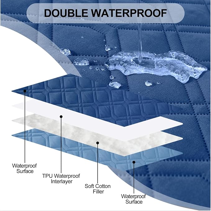 Smiry Waterproof Dog Blanket, 62x82 Inch Soft Pet Bed Cover Reversible, Washable Sofa Couch Furniture Protector for Small Medium Large Dog Puppy Cat, Navy/Blue