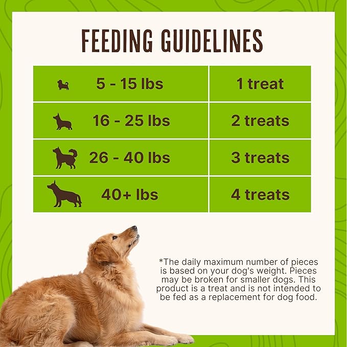 Waggin' Train Chicken Jerky Curls Limited Ingredient, High Protein, Grain Free Dog Jerky Treat - 16 oz. Pouch