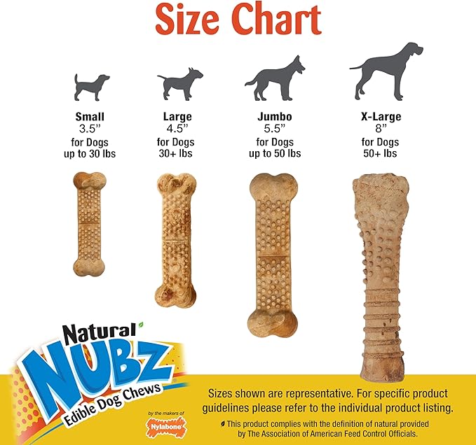 Nylabone Nubz Natural Edible Dog Chew Treats for Puppies, Long Lasting Dog Bones Made in USA, Turkey & Sweet Potato Flavor, for Puppies Up to 25 lbs. (28 Count)