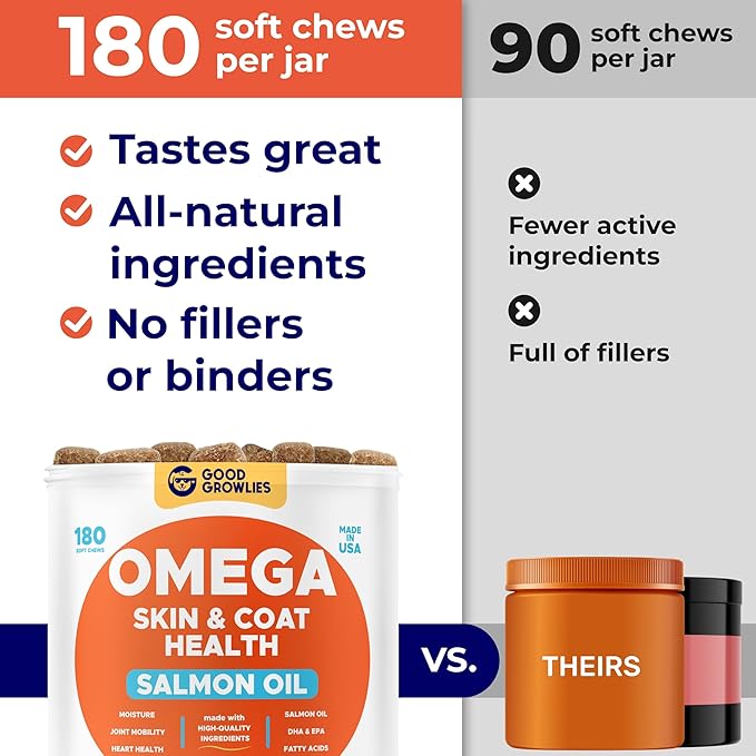 Omega 3 Fish Oil for Dogs (360Ct) - Skin&Coat Chews - Dry & Itchy Skin Relief + Allergy Support - Shiny Coat - EPA&DHA Fatty Acids - Salmon Oil Chews Promotes Heart, Hip & Joint Support