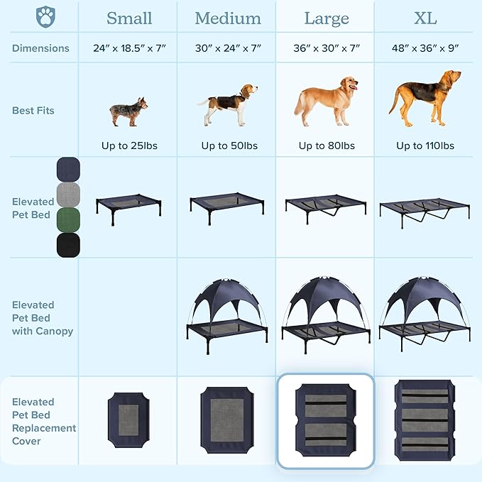 PETMAKER Elevated Dog Bed Cover - 36x30-Inch Replacement Pet Bed Cover with Mesh Panel - for Indoor/Outdoor Use - Dog Cot Not Included (Blue)