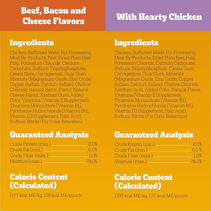 PEDIGREE CHOPPED GROUND DINNER Adult Soft Wet Dog Food 8-Count Variety Pack, 3.5 oz Pouches (Pack of 2)