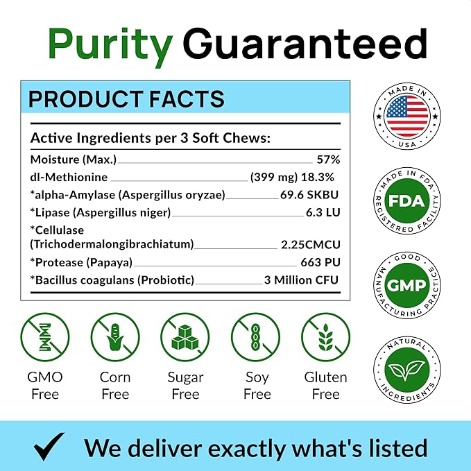 Green Grass Dog Chews w/Probiotics - Prevent Urine Burning Grass - Dog Pee Grass Spot Saver - Dog Urine Neutralizer for Lawn Treats, UT & Gut Health for Dogs, Lawn Burn from Dog Urine