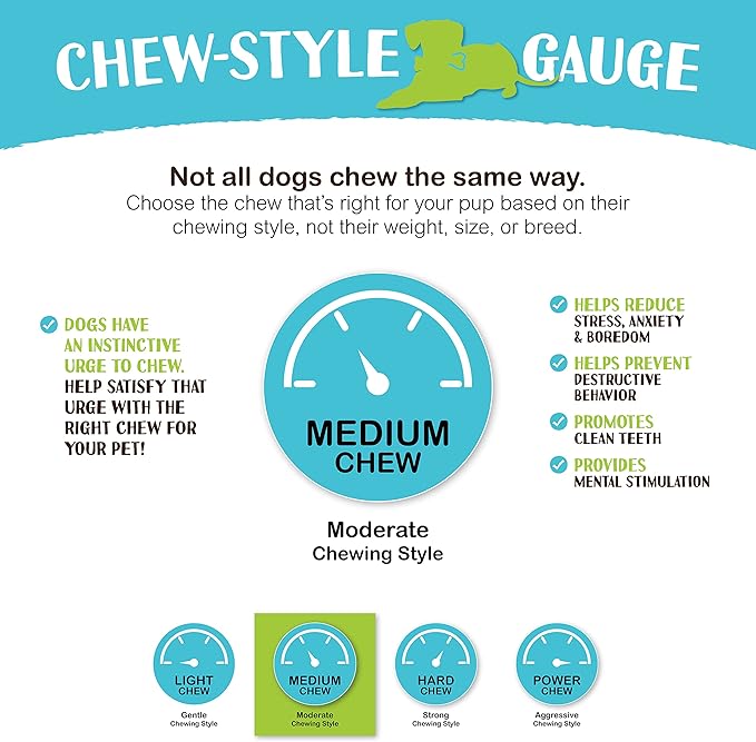 Raw Paws Thin Bully Sticks for Small Dogs, 6" (20 Pack) - Low Odor Bully Chews for Puppies - Free-Range Pizzle Sticks for Dogs - Single Ingredient Dog Chews - Rawhide Alternative - Long Lasting