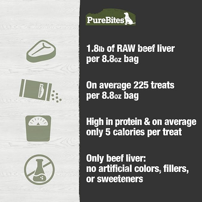 PureBites Beef Freeze Dried Dog Treats, 1 Ingredient, Made in USA, 8.8oz