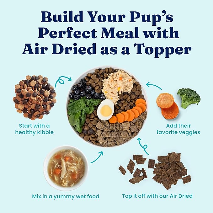 Solid Gold Air Dried Dog Food Toppers for Picky Eaters - Healthy Dog Treats Made with Real Beef to Serve as Meal Topper or Dog Treat - Supports Muscle Growth, Immunity, and Healthy Digestion - 2 LB