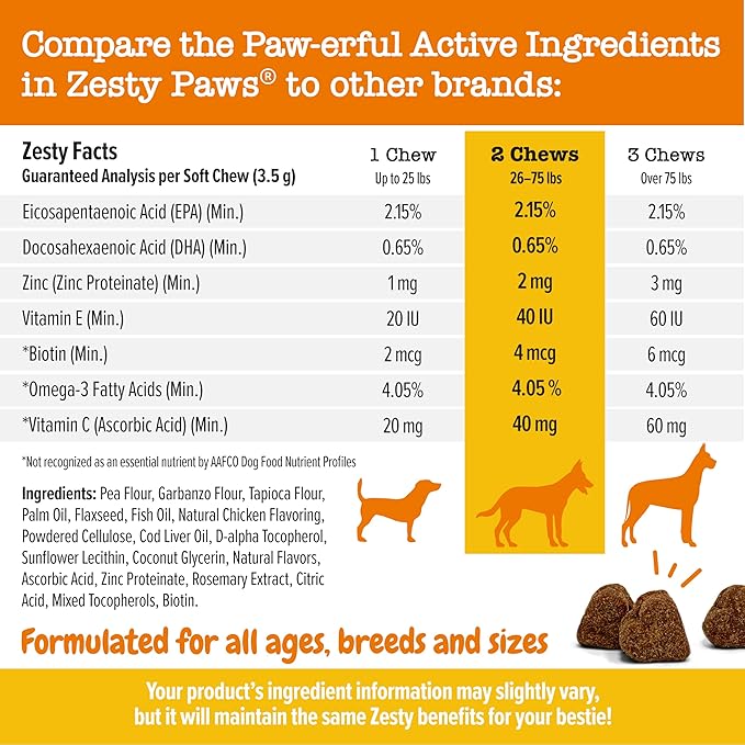 Zesty Paws Omega 3 Fish Oil for Dogs - Zesty Paw Dog Vitamins and Supplements for Hip, Joint & Skin, Chicken (250 Chews)