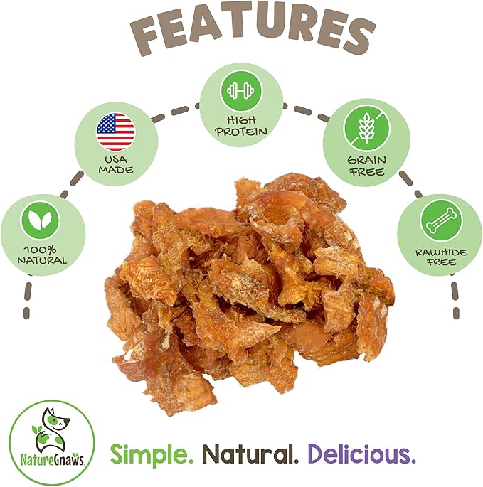 Nature Gnaws USA Chicken Tenders (1Lb) - Delicious Grain-Free Dog Treats for Small, Medium & Large Breeds - Natural Jerky Chews for Dogs.