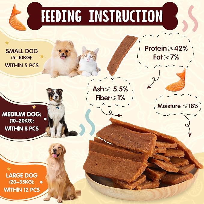 Salmon Treats for Dog, Soft Healthy Dog Salmon Jerky, High Protein Dog Snacks, Human Grade Salmon Fillets with Taurine,12.5oz (Smoked Flavor)