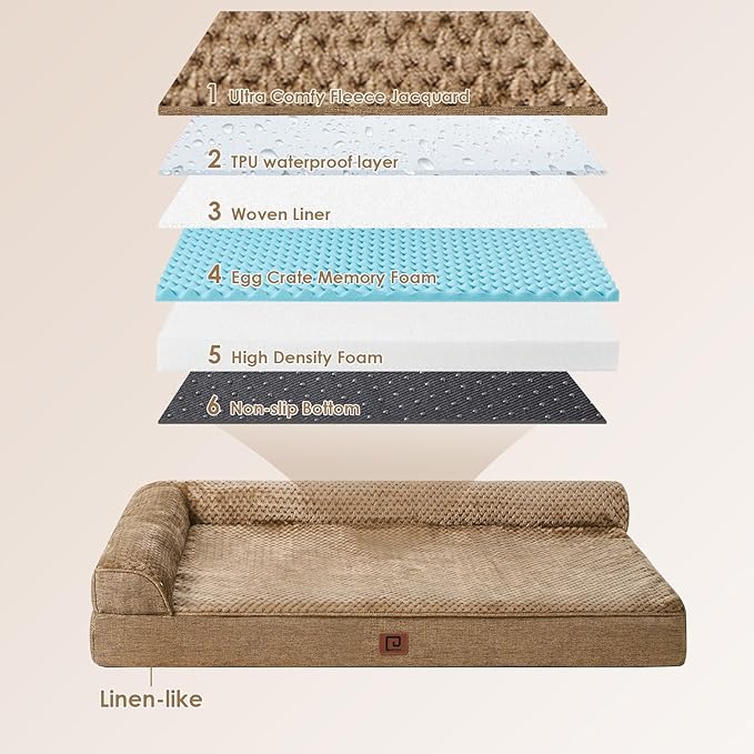 EHEYCIGA Memory Foam Dog Bed Medium Sized Dogs, Waterproof Dog Bed Orthopedic with Washable Removable Cover, Non-Slip Pet Bed Couch for Crate, 30x20x6 Inches, Camel