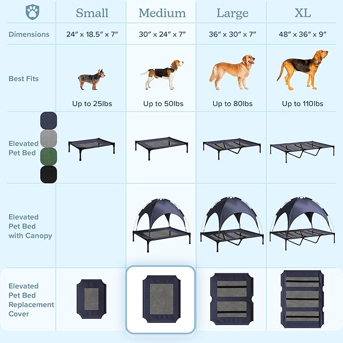 PETMAKER Elevated Dog Bed Cover - 30x24-Inch Replacement Pet Bed Cover with Mesh Panel - for Indoor/Outdoor Use - Dog Cot Not Included (Blue)