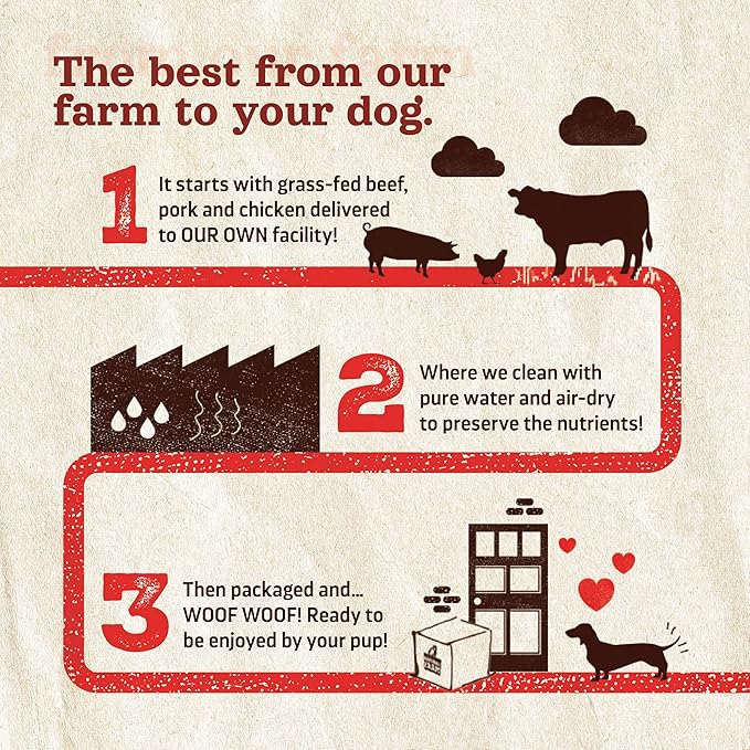 Natural Farm Cow Hooves (12 Pack), Odor-Free, All Natural Sourced from Farm-Raised Beef Hoof Dog Treats, Great Alternative to Bully Sticks or Rawhide, Dental Chew for Small, Medium, Large Breeds