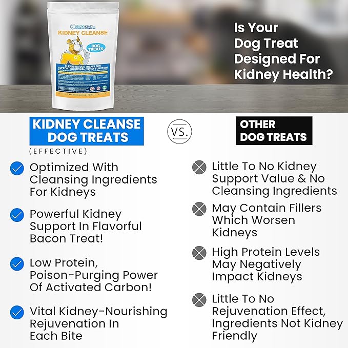 Kidney Cleanse Dog Treats Low Protein Bacon 20 Oz. Dog Treats for Kidney Support. Kidney Friendly Dog Food Diet Treat That Supports Normal Kidney Toxin Elimination