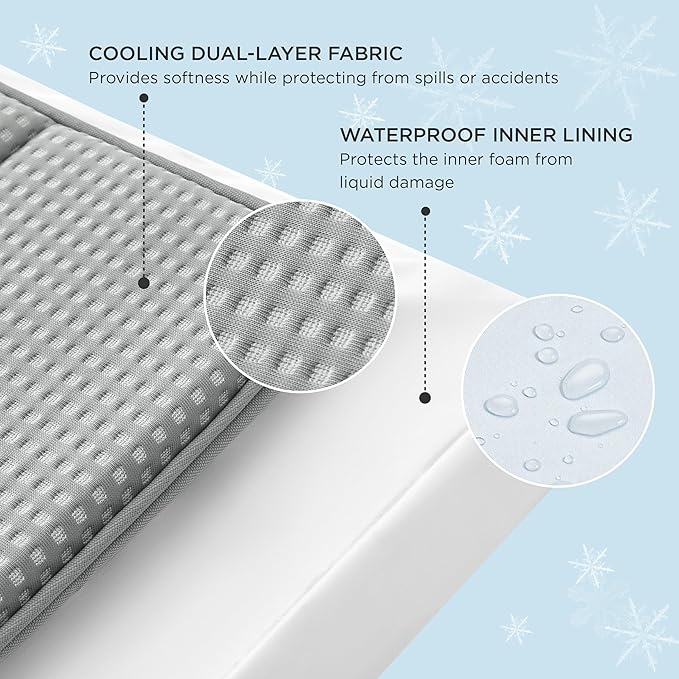 Bedsure Cooling Dog Bed for Crate - Large Orthopedic Waterproof Puppy Beds with Removable Washable Cover, Egg Crate Foam Pet Mat, Suitable for Pet Up to 90 lbs