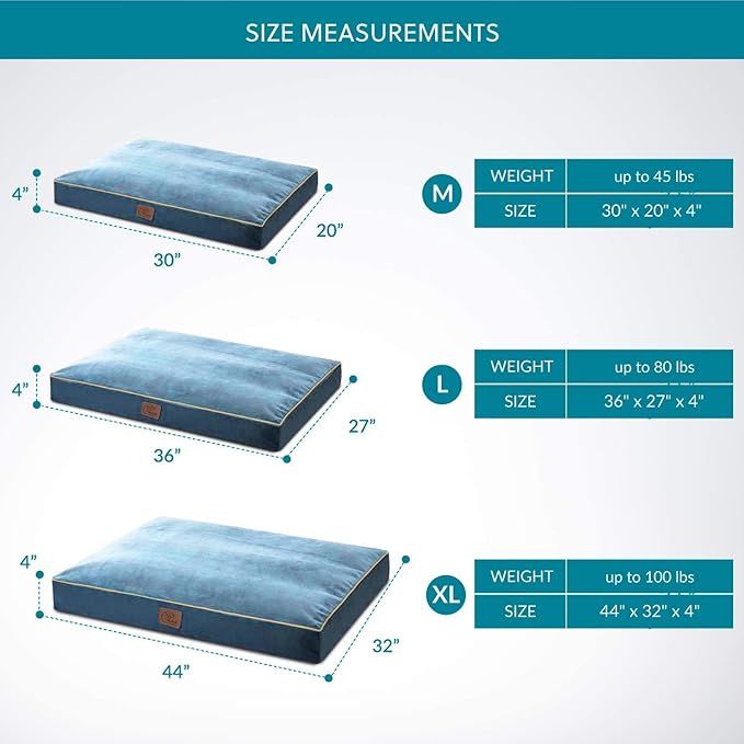 Bedsure Waterproof Dog Bed for Medium Dogs - 4 Inch Thicken Up to 45lbs Pet Mat Pillows with Removable Washable Cover, Blue
