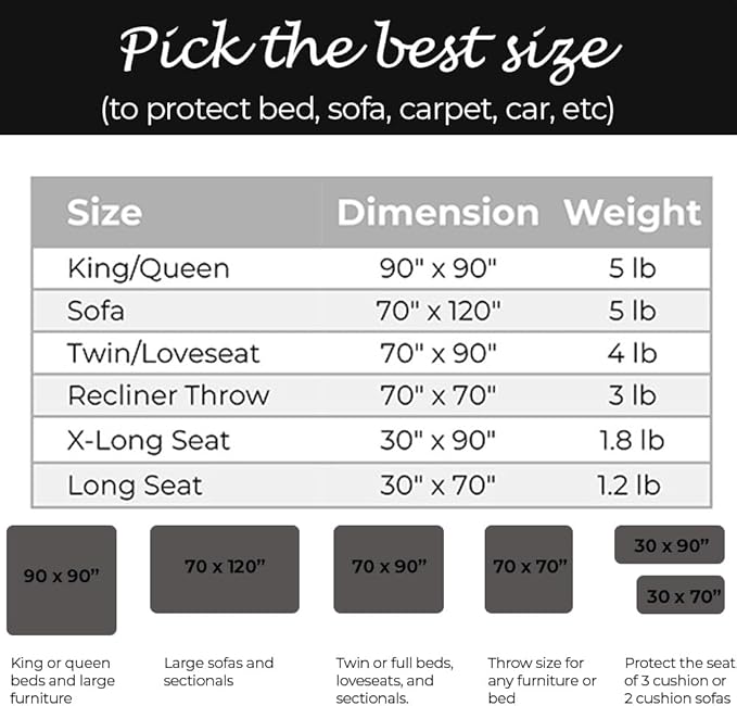 Mambe 100% Waterproof Furniture Cover Blanket for Dogs and Cats, Protection for Bed Couch Sofa Recliner Carpet, Soft Durable Washable Microfleece, Slate-Mist, 70x120 inches