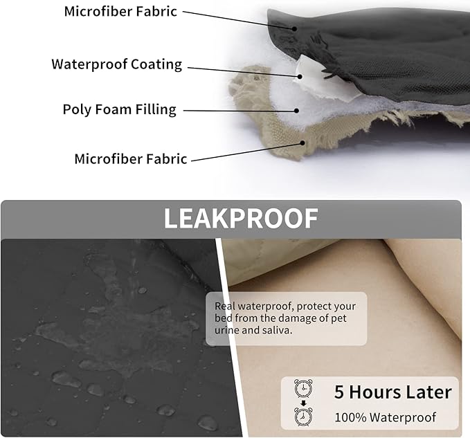 Easy-Going 100% Waterproof Dog Bed Cover Reversible Leak Proof Couch Cover Washable Sofa Cover Furniture Protector Blanket for Pets Kids Children Dog Cat (96x90 Inch, Dark Gray/Beige)