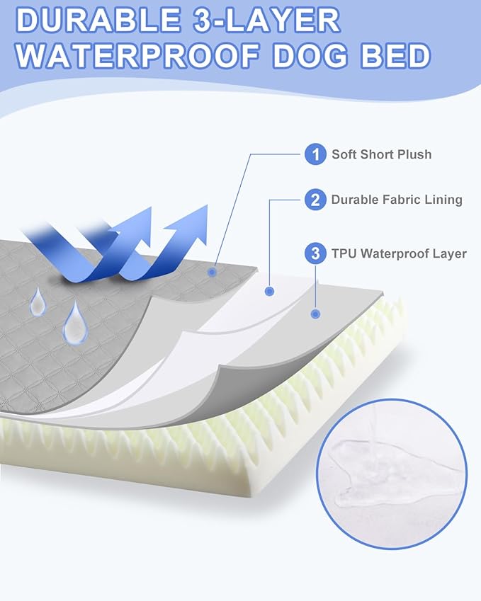 KSIIA Orthopedic Dog Bed Extra Large Dog Bed with Removable Machine Washable Cover Waterproof Crate Pad with Egg Crate Foam and Non-Slip Bottom, 47x29 Inch, Light Gray