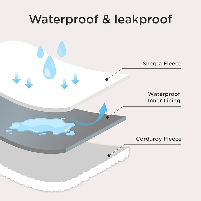 Bedsure Waterproof Dog Blankets for Large Dogs - Soft Pet Cat Blanket Corduroy Fleece for Couch Bed Protector Washable, Cozy Calming Reversible Furniture Protection for Puppy,50"x60", Tuscan Beige