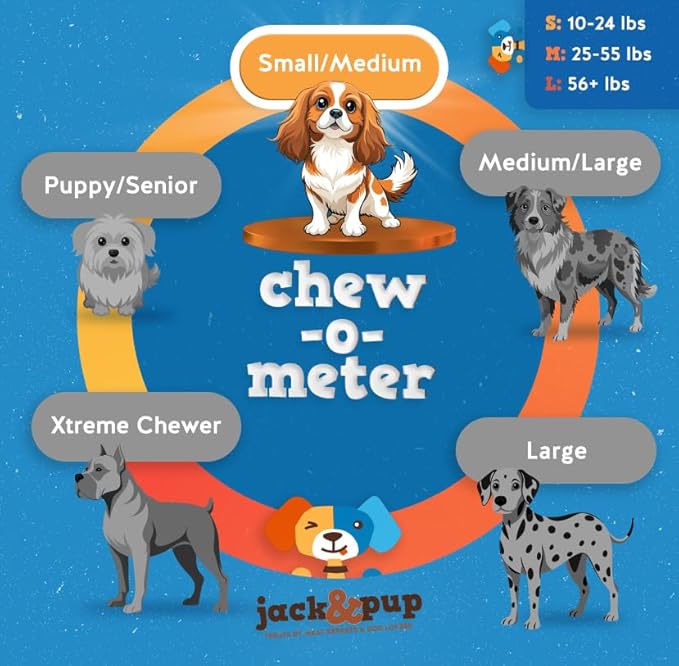 Jack&Pup Premium Dog Chews - Bites & Bully Sticks | Gullet Jerky (2lb, Medium & Small Dogs, All Natural, Single Ingredient)